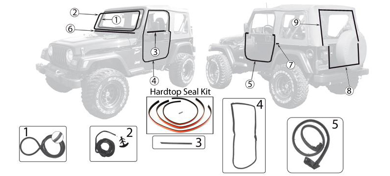 jambooparts - Accessori Jeep